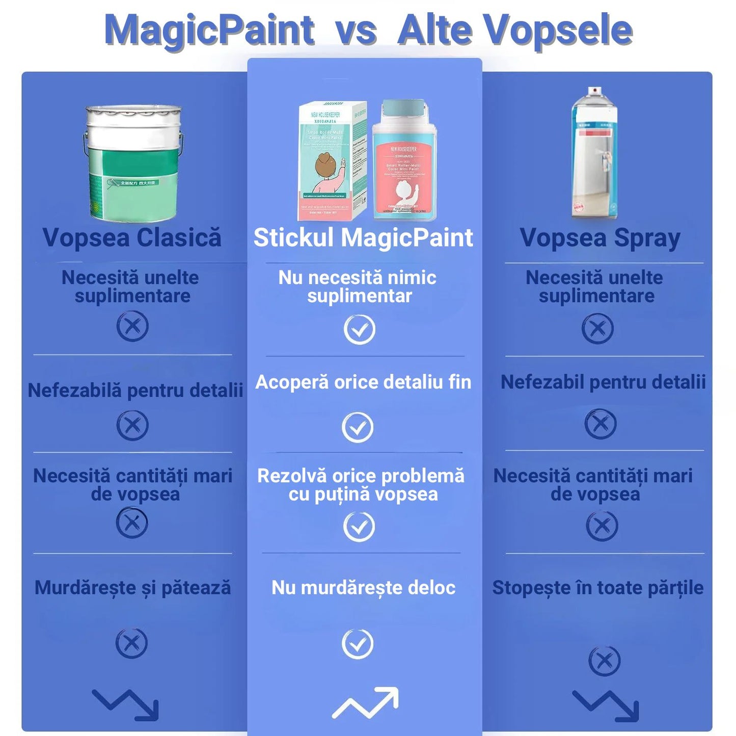 Stick Vopsire MagicPaint™