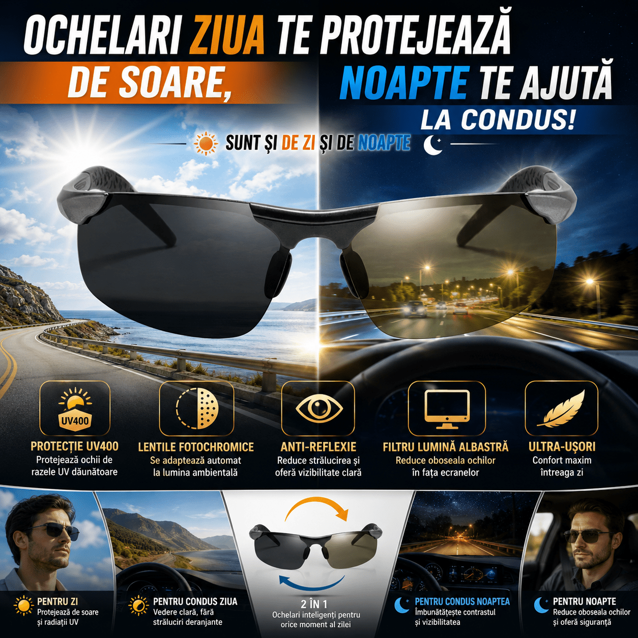 Ochelari MultiVision PRO™