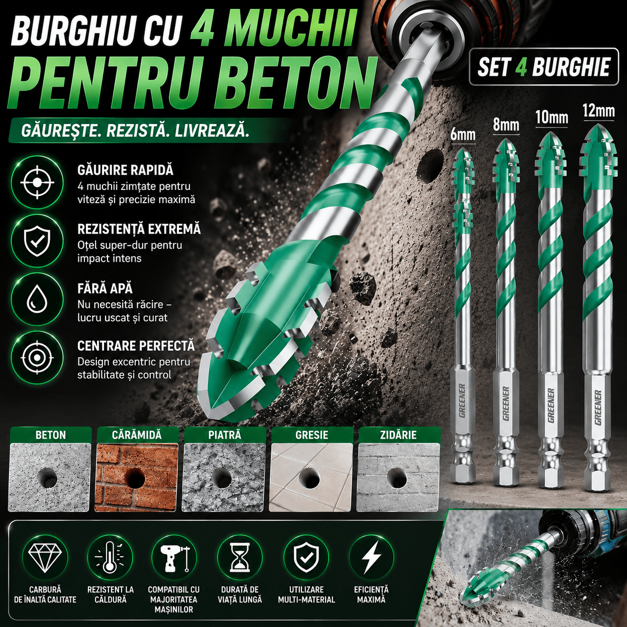 Set 4 Burghie SuperHard™