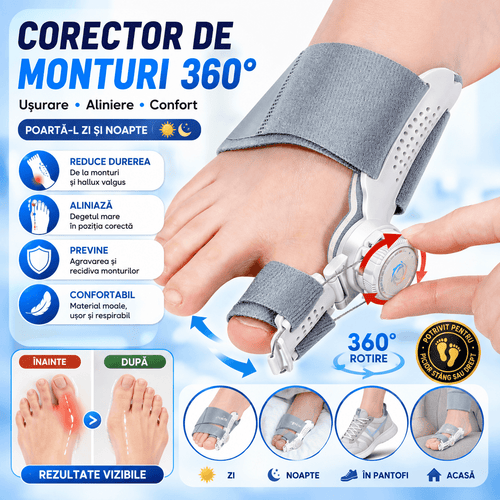 Corector Monturi LegFix™